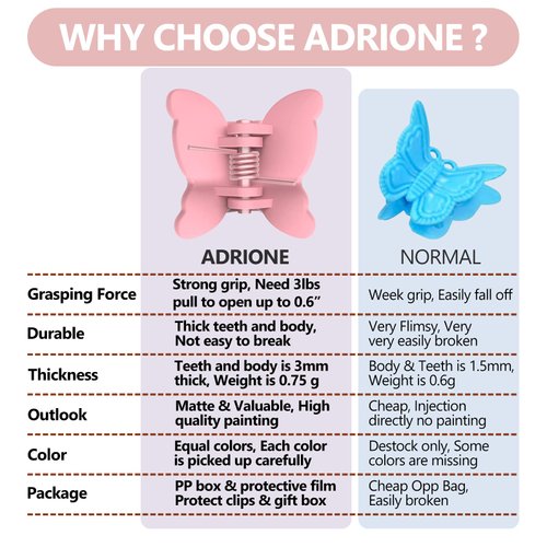 ADRIONE Butterfly Hair Clips for Girls 100 Pack, Colorful Hair Clips for Toddler Girls Baby Hair Clips Toddler Hair Clips Butterfly Clips for Little Girl Hair Clips for Kids Hair Clips Baby Claw Clips