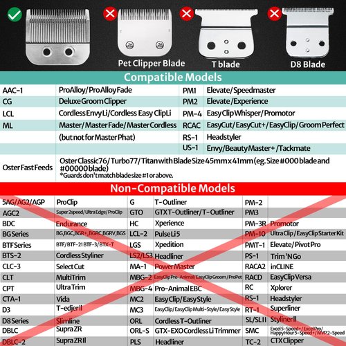 Extra Long Clipper Guards Set fit for Andis Master, Oster Fast Feed, Andis AAC-1, GC, LCL, ML, PM-1, PM-2,PM-4, RCAC,RS-1,US-1, Size: #10, 12, 14, 16 (Length: 1.25", 1.5", 1.75",2”)