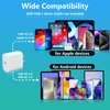 USB-C Charger Block for Apple Watch iWatch Series Ultra/10/9/8/7/6/SE/SE2/5/4/3, Type-C PD Fast Charging USBC 20w Power Adapter Plug for iPhone iPad,2-Pack White (Cable Not Included)