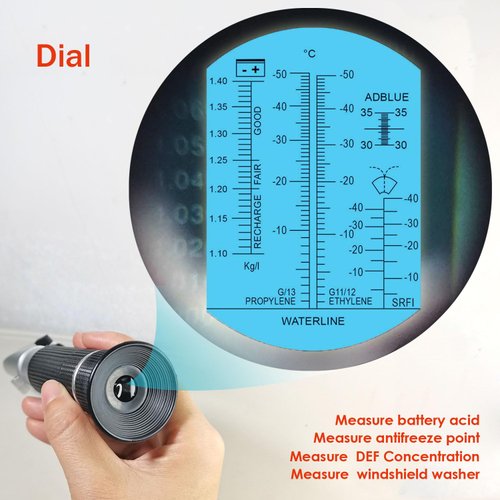 4-in-1 DEF Antifreeze Coolant Refractometer for Automobile Antifreeze System, Diesel Exhaust Fluid, Battery Acid and Windshield Washer Fluid