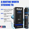 RULE COSMECEUTICALS - No.1 Day Cream, Face Moisturizer for Men, 10-in-1 Men’s Face Cream, Face Moisturizer with SPF 20 for Normal to Dry Skin, Men’s Grooming, Collagen, Vitamin B, C, E, 50 mL