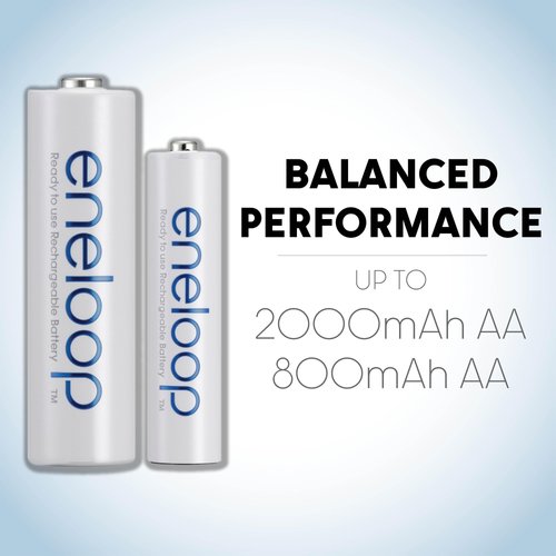 Eneloop Panasonic BK-3MCCA4BA AA 2100 Cycle Ni-MH Pre-Charged Rechargeable Batteries, 4-Battery Pack