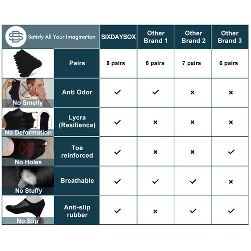 SIXDAYSOX No Show Socks Men 6 pack Low Cut Invisible Ondo Non Slip Socks for Loafer Flats Sneakers 9-11
