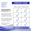 True+Real Classic Everyday Clean Anti-Dandruff Shampoo, Pyrithione Zinc 1%, Daily Use Scalp Care for All Hair Types, 14.2 Fl Oz, 1 pk