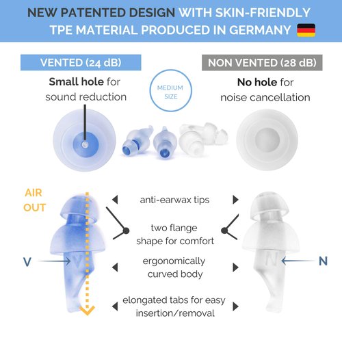 Ear Plugs for Sleeping with Case by LaloLab - 2 Types of Reusable Earplugs Sound Blocking – Ideal for Sleep & Snoring, Travel, Swimming,Concert, Work – The Kit Comes with Elegant Gift Box (Medium)