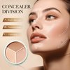 Full Coverage Concealer Palette Tri-Color Correcting Cream Foundation Makeup, Conceal Redness, Dark Circles & Acne Marks, Long-lasting Waterproof Fawless Blendable Brighten Contour Palette