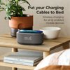 i-box Alarm Clock Radio with Wireless Charging, Bluetooth Speakers, USB Port, Dimmable Night Light