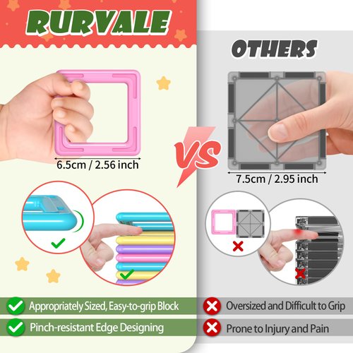 Rurvale 100Pcs Magnetic Tiles, Magnet Blocks for 3 4 5 6 7 8 Year Old Boys Girls, Learning Educational STEM Toys for Toddlers 3-5, 4-8, Building Blocks for Kids Ages 3+ Birthday Gifts