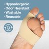 ZenToes Bunion Corrector and Bunion Relief Sleeve with Gel Bunion Pads - 1 Pair for Men and Women (Small, Women 5-7, Men 4-6)