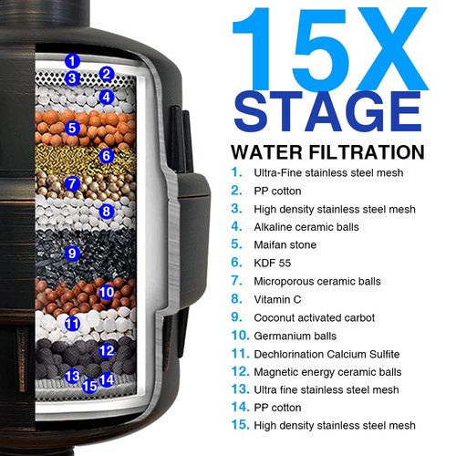 Shower Filter 15 Stages Shower Head Filter for Hard Water High Output Shower Filter Reduces Dry Skin, Itchy Scalp - Improves Skin Condition (Oil-Rubbed Bronze)