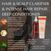 RD Alchemy - Hair & Scalp Clarifier & Intensive Hair Repair Deep Conditioner Set