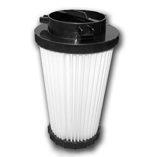 EnviroCare Premium Replacement HEPA Filtration Vacuum Cleaner Filters Designed to fit Dirt Devil Dynamite, Quickvac, Power Stick, and Power Reach Uprights. Type F2 2 Filters