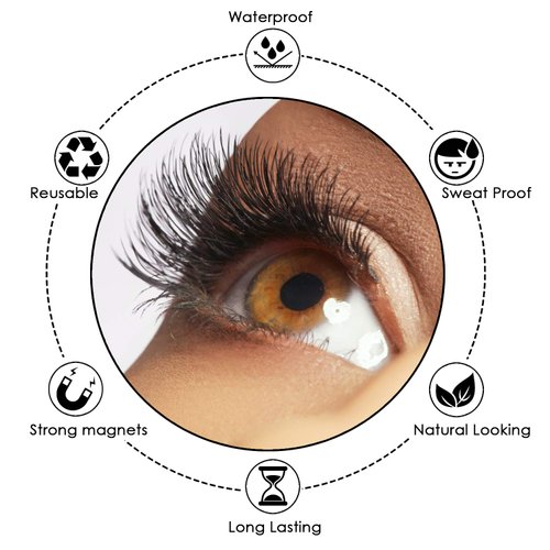 Fake Eyelashes Set (5 Pair) with Magnetic Eyeliner, Tweezer & Storage Box with Mirror - 5X Thick & Long - Natural Looking, Soft & Reusable - Waterproof (1x Magnetic Eyeliner - Thick & Long)