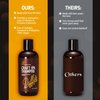 Duffy's Brew Beer Shampoo, 12 Ounce Hair Care Made with Premium IPA Craft Beer, Hair Shampoo that Nourishes, Thickens, and is Color Safe