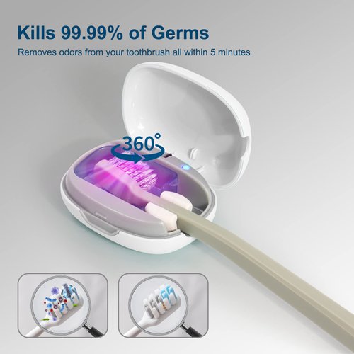 ELMWAY UV Sanitizer Toothbrush Case, Portable Mini Toothbrush Holder, Rechargeable Toothbrush Cover Sterilizing for Home and Travel Fits All Toothbrushes for Electric and Manual (White)