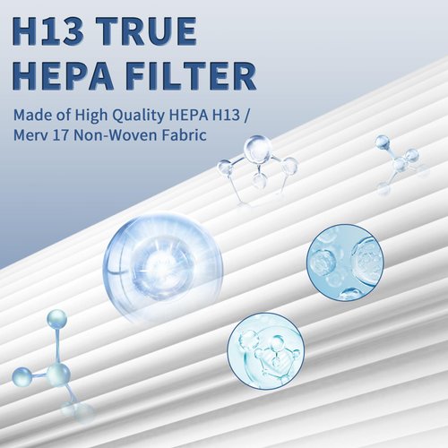 HPA300 HEPA Filter Replacement for Honeywell HPA300 Series Air Purifiers HPA300, HPA300VP, HPA304, HPA3300, Replace HRF-R3 (3 Ture HEPA R Replacement Filter + 4 Activated Carbon Pre-Filter) by Funmit