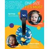 Vanderfields Baby Ear Protection Noise Cancelling Headphones for Babies, Toddlers, Infants 3 months to 2 years,Dinosaur Club