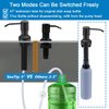 Soap Dispenser for Kitchen Sink, Kitchen Hand Soap Dispenser Pump Oil Rubbed Bronze, Countertop Soap Dispenser Pump with 47" Extension Tube kit, Built in Refill from The Top+17 OZ Bottle