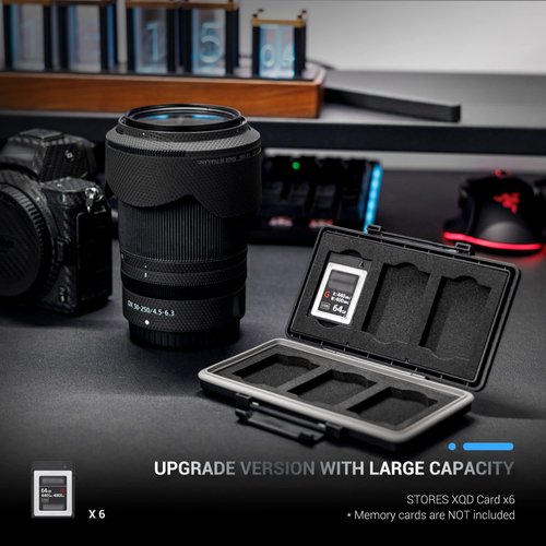 XQD Cfexpress Type B Card Holder, Water-Resistant Shockproof, XQD Cfexpress Type B Card Case Storage Organizer for Nikon Z6 Z7 D4 D850 D5 D500 D4S Panasonic Lumix DC-S1R DC-S1