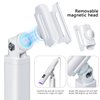 Mini UV Light for Gel Nails: Rechargeable Handheld UV Nail Lamp, Flash Cure Light for Gel x Nails LED Nail Lamp with Magnetic Stand, Fast Curing, Suitable for Home Manicure and Nail Salon