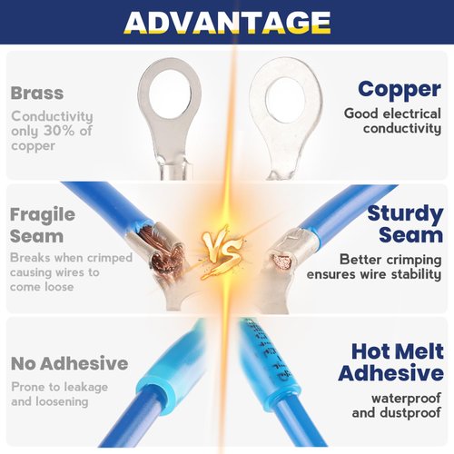 haisstronica 260PCS Marine Grade Heat Shrink Ring Connectors-Heat Shrink Wire Connectors Tinned Red Copper #10,1/4",5/16",3/8"(3Colors/4Sizes),16-14 22-16 12-10 Gauge Insulated Ring Crimp Terminals