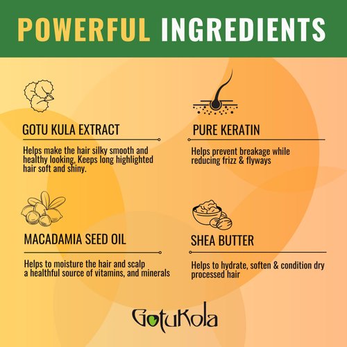 Gotukola Satin Strands Mask for Dry, Color Damaged Hair – Deep Conditioner Hair Treatment Softens Dry Hair, Repairs Damage, & Revitalizes Scalp – Gotu Kola Herb, Essential Oils, & Keratin Hair Mask