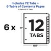 Avery 12 Tab Dividers for 3 Ring Binders, Customizable Table of Contents, Multicolor Tabs, 6 Sets (11196)