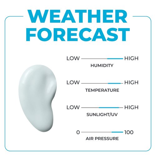 Pour Moi Tropical Day Cream, 1 Fluid Ounce