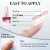 Double Rhythm 15ML Blood Red Gel Polish Translucent Sheer Neutral Color Jelly Natural UV Led Nail Art DIY at Home (B-A1371)