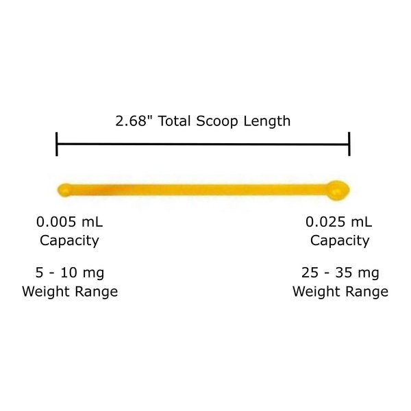 Double-Sided 2-in-1 Micro Scoops 5 to 10mg and 25 to 35mg Milligram mg Measuring Spoons - 0.005 mL and 0.025 mL (Milliliters) Capacities - BPA-Free, Static-Free Micro Scoop - FitPowders (5 Scoops)