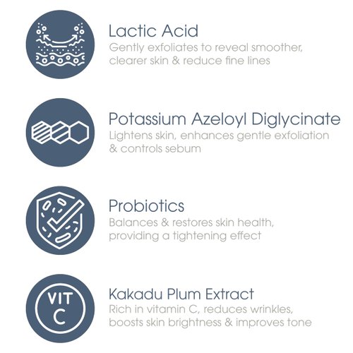 Glowbiotics Probiotic Instant Facial Resurfacing Pads: Exfoliating & Clarifying, Hydrating for Smooth and Renewed Face Skin with Vitamin C & 5% Lactic Acid