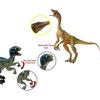 Gemini&Genius Velociraptor Compsognathus Dinosaur Toys, Dinosaur Action Figures with Moveable Jaw and Hands, Realistic Dinos Toys, Great Gift for Kids or Dino Lovers Collection and Display