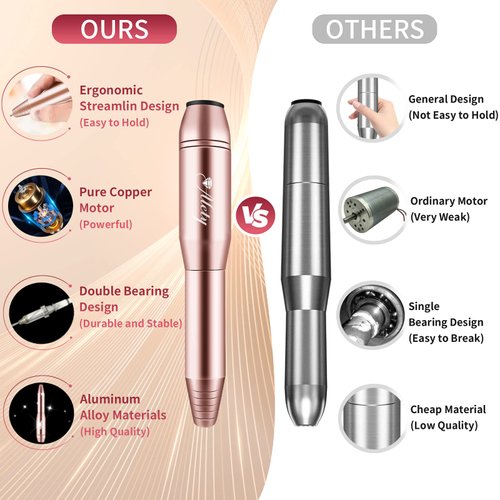 Alety Electric Nail Drill Kit, Portable Electric Nail File for Acrylic Gel Nails, Professional Nail Drill Machine Efile Manicure Pedicure Tools with Gold Nail Drill Bits for Home Salon Use