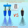 Dual Turbo Nozzle Pressure Washer and Dual Pressure Washer Nozzle Tips 2-in-1,with 2PCS 360°Rotating Turbo Nozzle,2PCS Pressure Washer Tips(40 Degree White),4000 PSI,1/4 Inch Quick Connect