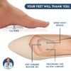Dr. Frederick's Original Peel & Stick Foot Arch Support Gel Pads - 6 Pieces - High Arch Cushions - Relieves Pain from PES Cavus