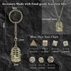 Mini Metal DND Dice Set with Exquisite Copper Hollow Bird cage Necklace Dice Case Antique Tiny Metal Dice Set D&D Keychain Portable 7PCS Dice Set