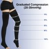 Beister 1 Pair Medical Open Toe Thigh High Compression Stockings with Silicone Band for Women & Men, Firm 20-30 mmHg Graduated Support for Varicose Veins, Edema, Flight.