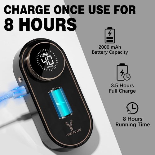 YOKE FELLOW Electric Nail File - Nail Drill Machine for Acrylic Nail Kit with Nail Dust Brush for Dip Powder Manicure Pedicure 40000RPM Rechargeable Nail Drill Gift Set for Women