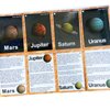 Set of Solar System Flash Cards for Toddlers(15Count)|Kids Learning Flashcard & Montessori Pocket Cards|Perfect for Pre-K Decor Background Wall Stickers,Teacher/Autism Therapists Tools