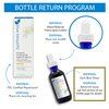 Blue Beautifly USDA Certified Organic Chamomile Night Face Oil Serum | Restores Healthy Skin Regeneration | Non-comedogenic, 100% Plant-based | Omega Rich Oils Boost Collagen Production | 2 fl oz