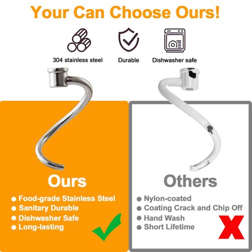 Lawenme 6 QT Dough Hook for KitchenAid Mixer, Stainless Steel Spiral Dough Hook Attachment for KitchenAid 5.5-6 Quart Bowl-Lift Stand Mixers, Fits Models KV25G0X, KP26M1X, Pro 600 Series