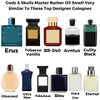 Anti-Aging Beard Oil for Men | Premium, Designer-Inspired Scents | 11 Natural Oils, Plant Retinol, Castor Oil for Growth | Masculine Luxury (BR-540,Savage,Ultra Man) 3-0.33oz=1oz Sample Pack