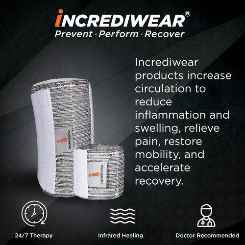 Incrediwear 2’’ Bandage Wrap – Self Adhering Bandage Wrap for Wound Care and Post Surgery Recovery, Perfect for Wrist Wraps, Knee Wraps and Leg Wraps