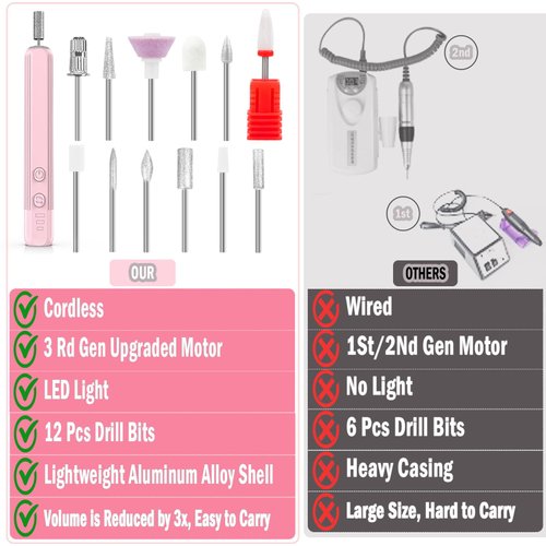 Professional Electric Nail Drill Kit, Portable Cordless Nail File Set for Acrylic, Gel Nails, Manicure and Polishing with 100Pcs Sanding Bands1