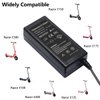 24V 1.5A 36W Electric Scooter E100 E200 E300 Battery Charger Standard 3-Prong Inline for Razor E100 E200 E300 E125 E150 E500 E175 PR200,MX350 E225S E325S, Pocket Mod, Sports Mod, and Dirt Quad