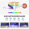 AOMASTE Blue Light Blocking Glasses Vintage Half Frame UV Clear Lens Anti Eyestrain Computer Gaming Glasses for Men Women