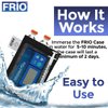 FRIO Pump Cooling Wallet - Insulin Cooler for 45+ Hours of Stress Free On The Go Cooler Bag - No Ice, No Stress