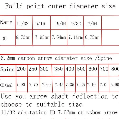 Yeseje100 Grain Archery Field Points Stainless Steel Arrow Bullt ponts with Arrow Pedesta for Target Practice (12 Pack) (5/16-100gr)