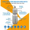 Simply Pure Hydration Purist 23 Oz Insulated Water Bottle - BPA Free Sport Bottles - Limited Edition, Watergate Cap (Flamingo, One Size)