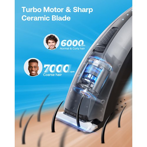 GLAKER Hair Clippers for Men - Cordless & Corded 2 in 1 Hair & Beard Trimmer with ABS Guards, Detachable Blades & Turbo Motor, Professional Haircutting Kits for Blending & Fade Cuts